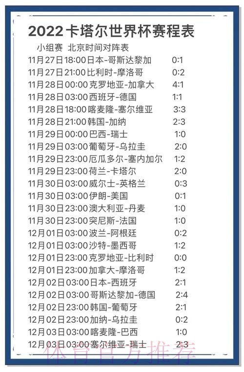 世界杯比分全景解析与热点趋势洞察 世界杯比分全景解析与热点趋势洞察