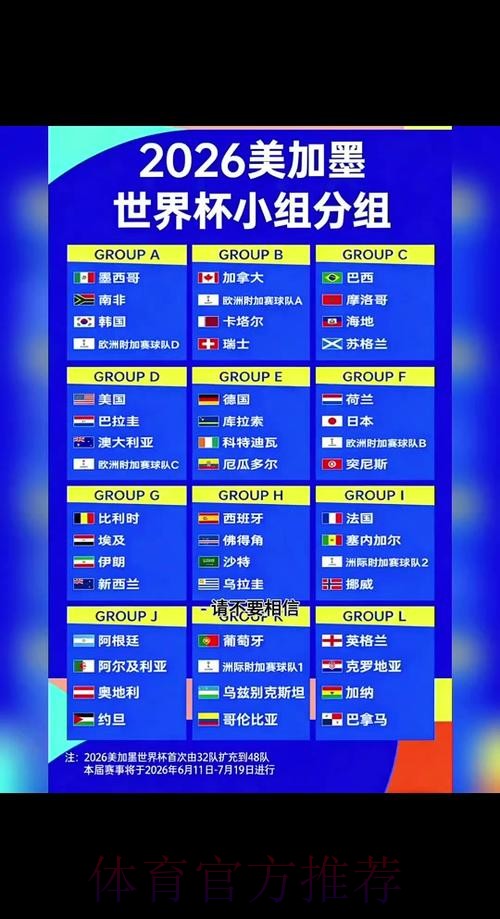 2026年世界杯直播排行榜前瞻与解析 2026年世界杯直播排行榜前瞻与解析