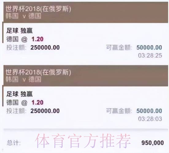世界杯热门投注平台精选 世界杯热门投注平台精选