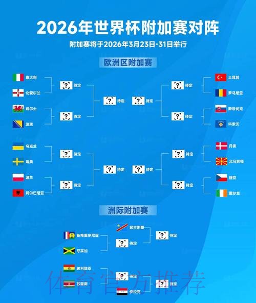 2026年世界杯人气排行榜(滚球版) 2026年世界杯人气排行榜(滚球版)