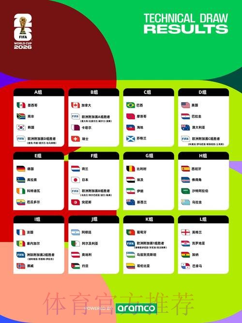 在家尽享世界杯:2026年投注应用下载安装与使用指南 在家尽享世界杯:2026年投注应用下载安装与使用指南