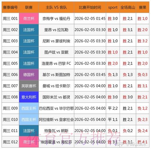 全面解读世界杯投注软件的首选方案 全面解读世界杯投注软件的首选方案